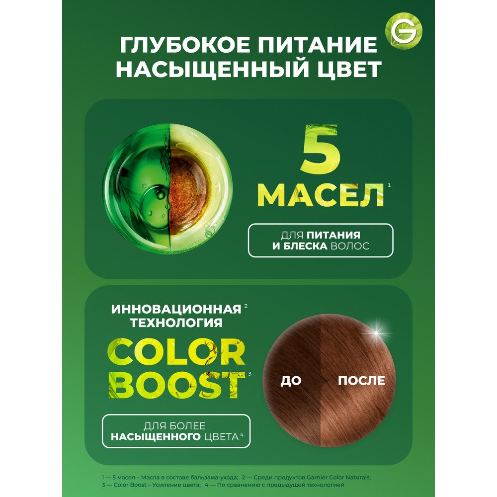 3600542600095 T5
